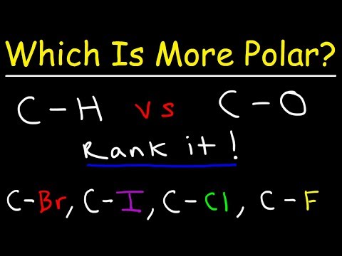 Which is more polar NO or CO?