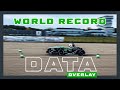 GreenTeam - World Record  - with data overlay