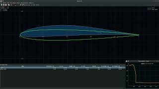 Foil design and analysis