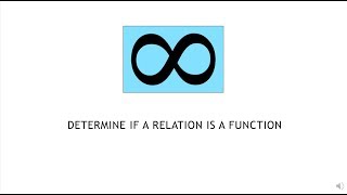 College Algebra 2.3.1 Determine If a Relation Is a Function