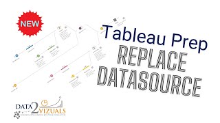 Tableau Prep: Replace Published DataSource