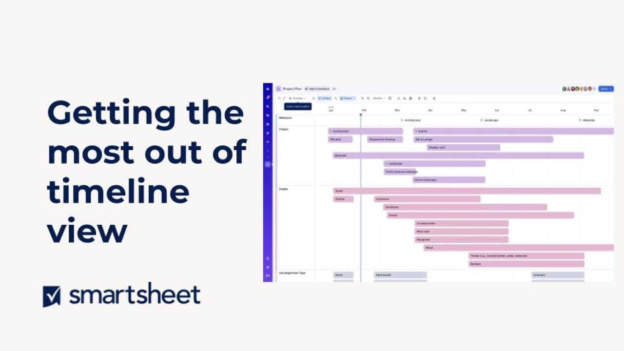 Introduction To Timeline View Smartsheet Learning Center