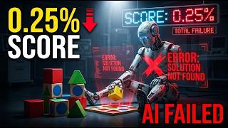 The $2M Test AI Just Failed (And Why GitHub is Stealing Your Code)