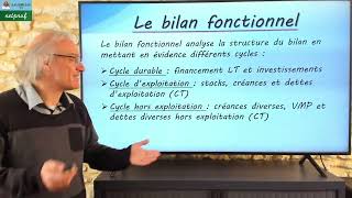 Le bilan fonctionnel