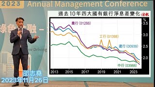 #邵志堯 2023年11月26日  財經新聞解讀 l  美國股市強大集資能力 l  說話的力量 l  摩西vs牧羊