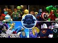 Cutscenes Evolution in LEGO Videogames