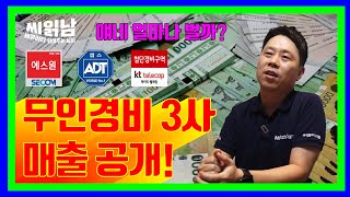 [Eng Sub] 에스원,KT텔레캅,ADT캡스 무인경비 3사 매출을 공개합니다![Unmanned security sales from 3 companies in KOREA]