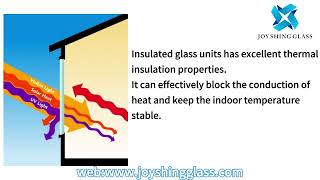 Insulated Glass Units: Features And Usages