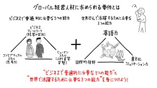 グローバル人材に求められる要件とは？