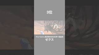 混血のカレコレ  トッププレデター最強ランキング