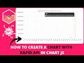 How to Create a Chart with Rapid API in Chart JS