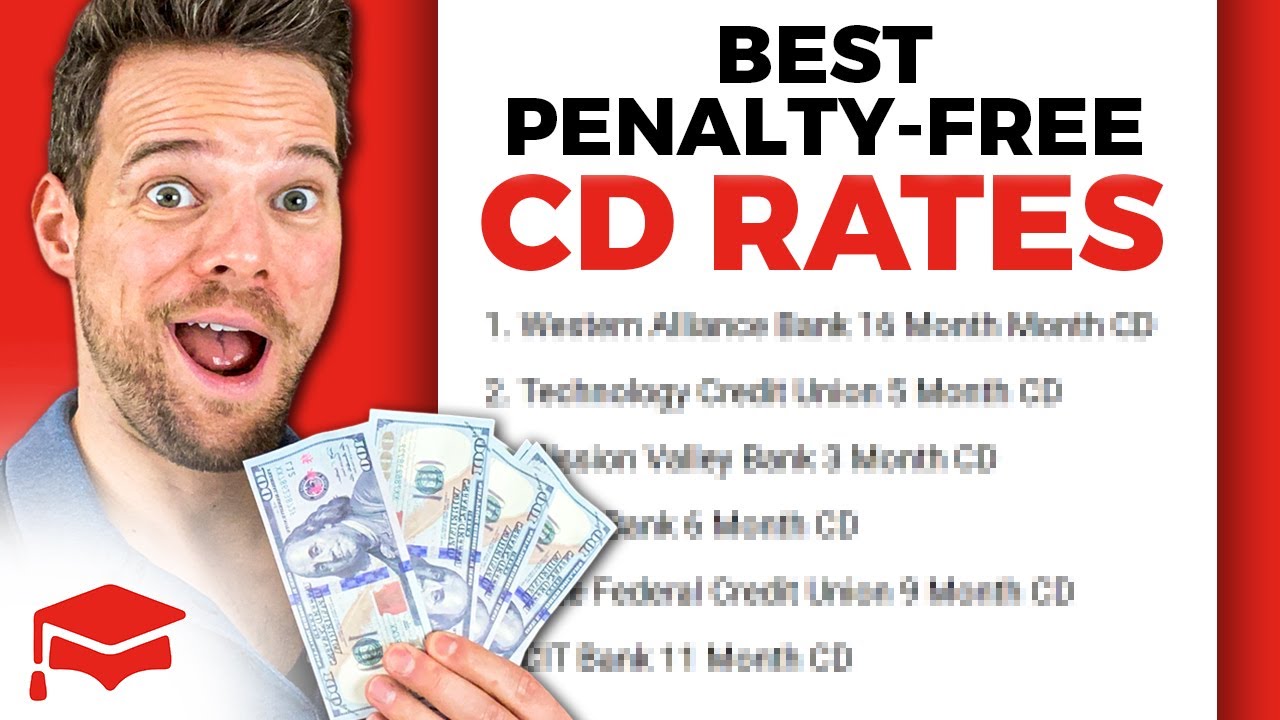 Best No-Penalty CD Rates Right Now - YouTube