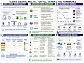 SCR Topic 7 Climate Models and Scenario Analysis 1