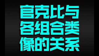 官克比与各组合类像人的关系