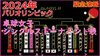 【緊急速報】パリオリンピック卓球女子シングルトーナメント表 #卓球 #パリオリンピック #tabletennis #pingpong #乒乓球