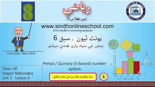 Pental Number system| Mathematics Class 8| Unit 3| Lecture 6| by Nana Abid| Sindh Online School