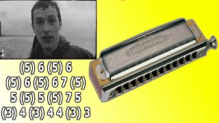 CHROMATIC HARMONICA, YELLOW, ARMÓNICA CROMÁTICA TABS