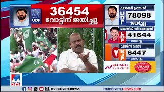 പുതുപ്പള്ളിയിലേത് അഭിമാനകരമായ ജയം: എം.ലിജു​ | Puthuppally election result