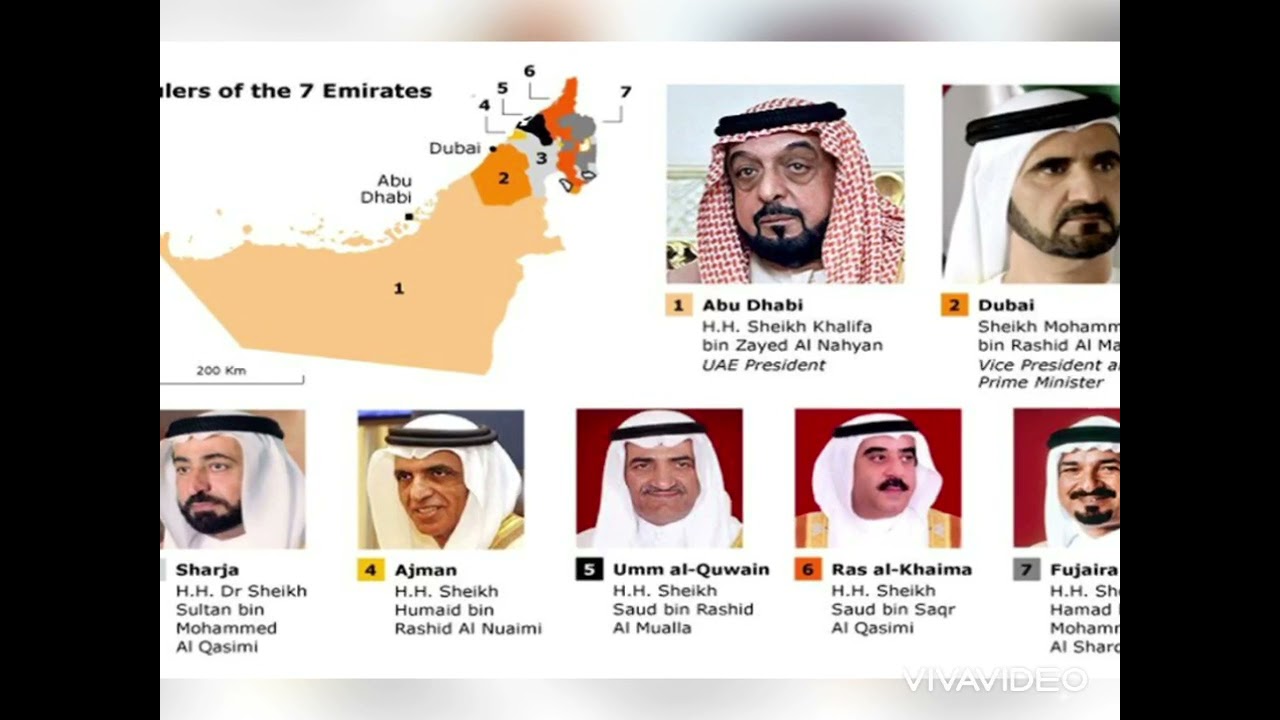 Naming The 7 Rulers Of The 7 Emirates Of UAE - YouTube