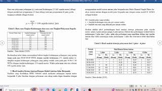 TUGAS RISET OPERASI PERTEMUAN 3  -  TEORI ANTRIAN