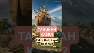 Tahukah Kamu? || \