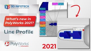 What's New in PolyWorks 2021 - Line Profiles