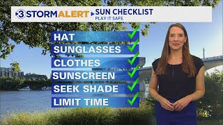 Grab the sunscreen: UV Index already Very High