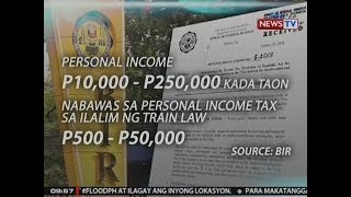 SONA: Personal income tax rate, bababa pa raw sa 2023 - BIR