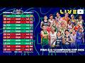 RE-LIVE | FIBA 3x3 Sponsor | Red Bull Champions Cup 2026 | Day 1 - Session 1