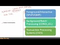 db2 mode of communication in mainframe spufi qmf cobol jcl cics 3 ways for db2 operation