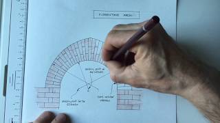 Drawing Arches 5 - Florentine Arch