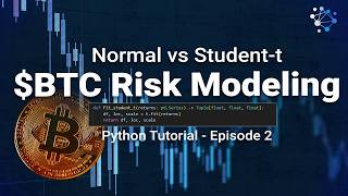 Why Student-t Beats Normal for Bitcoin VaR and CVaR (Python)