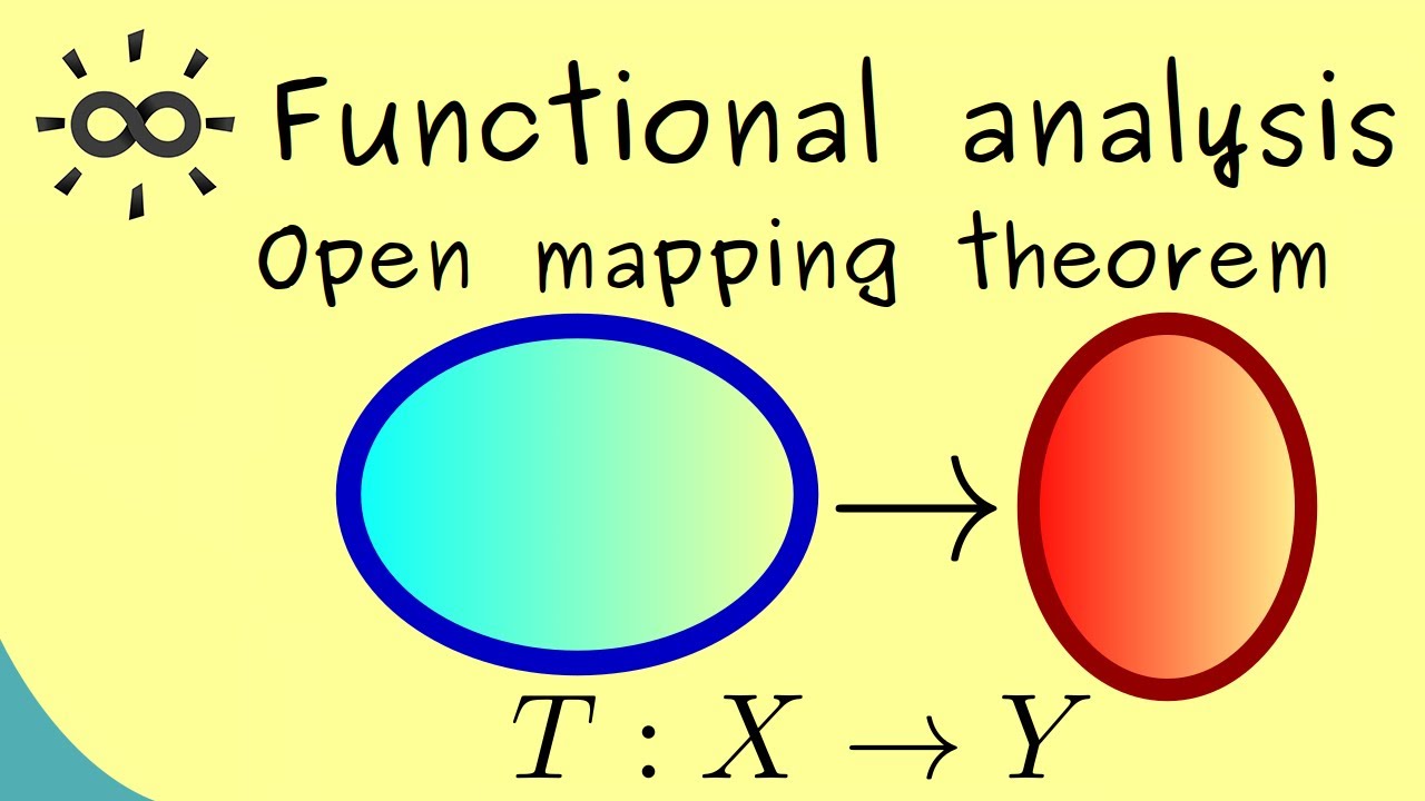 Functional Analysis 26 Open Mapping Theorem Youtube