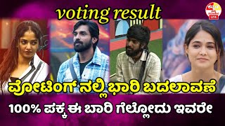 bigg boss kannada season 11 💥ವೋಟಿನಲ್ಲಿ ಬಾರಿ ಬದಲಾವಣೆ  ಈ ಬಾರಿ ಗೆಲ್ಲೋದು ಇವರೇ ನೋಡಿ bbk11 updates l bbk11