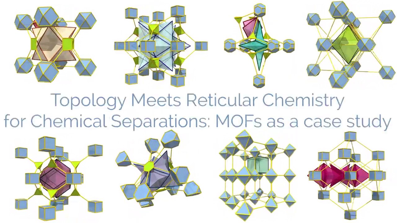 Topology Meets Reticular Chemistry For Chemical Separations: MOFs As A ...