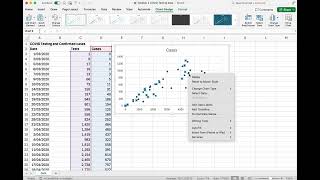 How do we use Excel to quickly fit a regression to bivariate data #statistics #regression #trendline