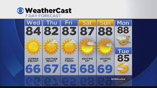 Overnight Weather 8/25: Mostly Clear
