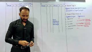 #1 TYBCOM Contract Costing SEM 6 | Cost Accounting | BAF | BMS | Siraj Shaikh | Mumbai University |