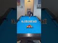 how to break in 8 ball like a pro