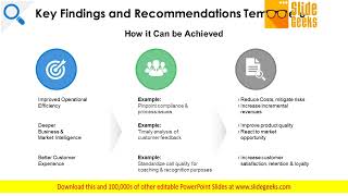 Key Findings And Recommendations Efficiency Ppt Powerpoint Presentation File Tips