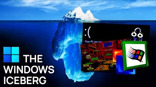 The Windows Iceberg Explained