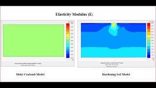 Lesson 29. Precision in Soil Analysis Comparing Mohr-Coulomb and Hardening Soil Models