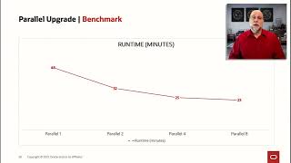 Speed up Oracle Database upgrade using parallel workers