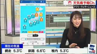 Japanese weather forecast reporter plays \