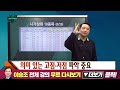 ■ 2강. 각도와 상대 속도ㅣtv강연회 이승조 스페셜ㅣ파생시장을 알아야 시장이 보인다.