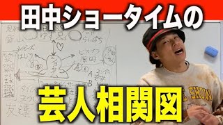 【相関図】田中ショータイムの漫才劇場芸人相関図は！？仲良くしてもらってる先輩は？