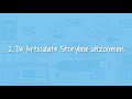 articulate storyline 3 manieren om een te lange tijdlijn gemakkelijk in te korten