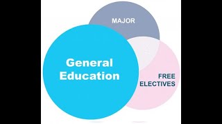 General Education IGETC