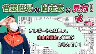 【買い方・コツ】各競艇場の出走表の見方！有料級の情報が載ってるんです！【競艇・ボートレース】