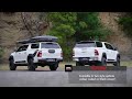 Maxliner MaxTop Venture Hardtop Canopy to fit Toyota Hilux & Ford Ranger 2023+ Double Cab pick-ups